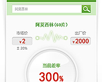 评处方-查底价 （未完）